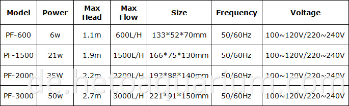 Fish Tank Submersible PF-3000 Fountain Water Pump Aquarium